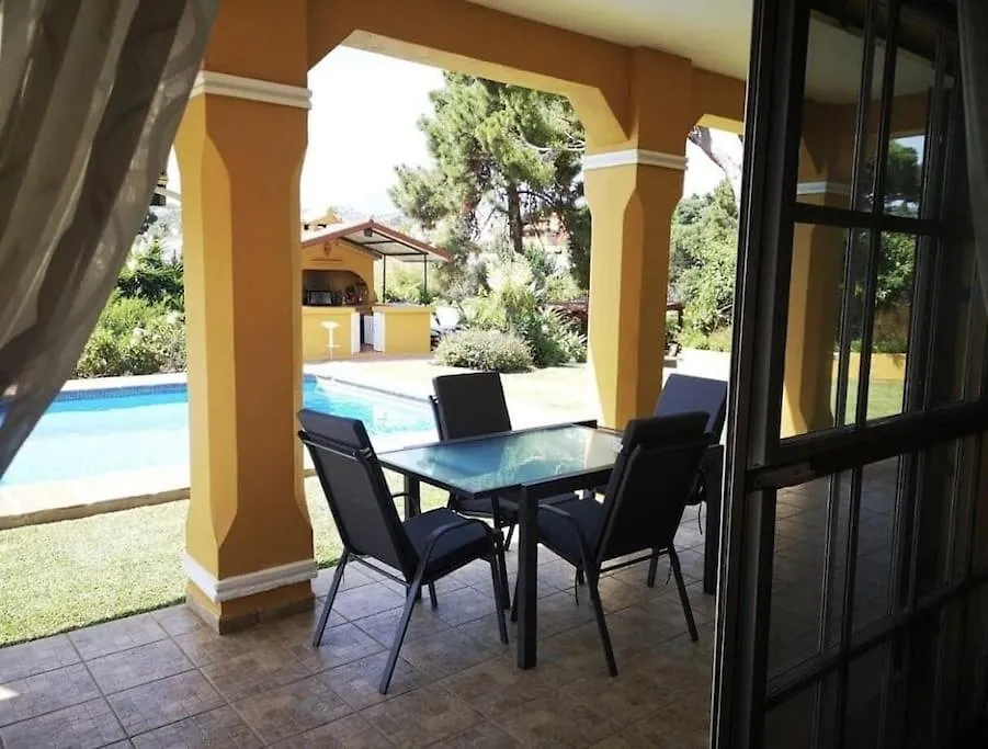Villa El Higueral Marbella Spain
